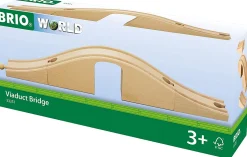 Puente del Viaducto - Brio