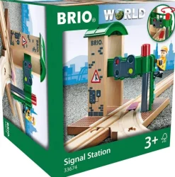 Puesto de control y remisión - Brio