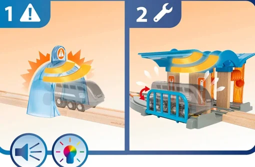 Servicio de estación Smart Tech - Brio