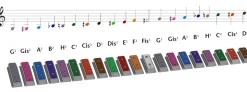 Xyloba Sound Blades H2 - Si - Xyloba